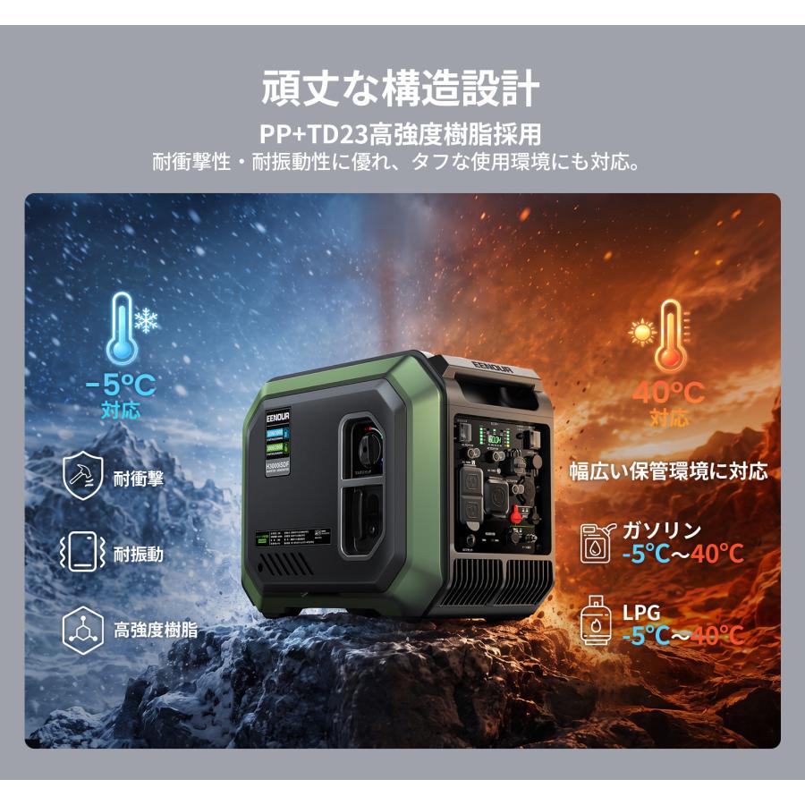 EENOUR 進化版・予約販売セール 発電機 LPガス ガソリン両用 3000W