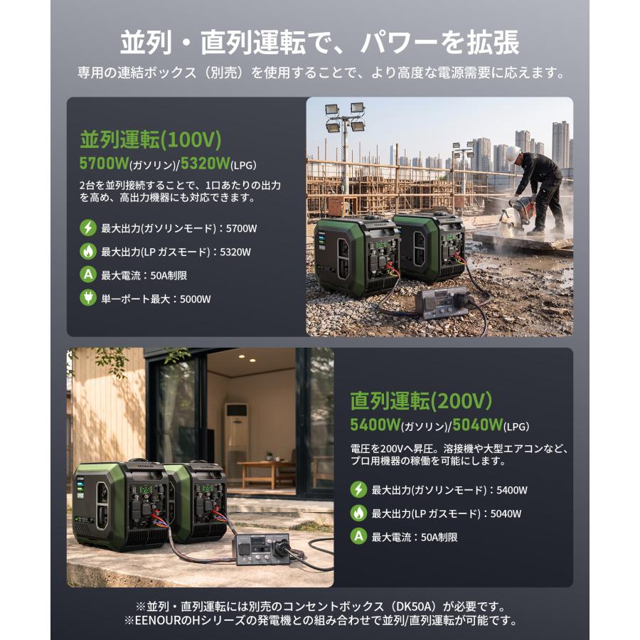 EENOUR 進化版・予約販売セール 発電機 LPガス ガソリン両用 3000W