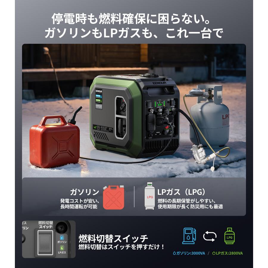 EENOUR 進化版・予約販売セール 発電機 LPガス ガソリン両用 3000W