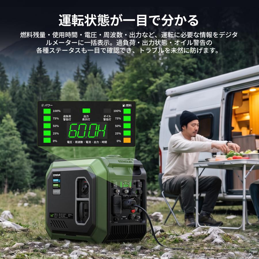 EENOUR 進化版・予約販売セール 発電機 LPガス ガソリン両用 3000W