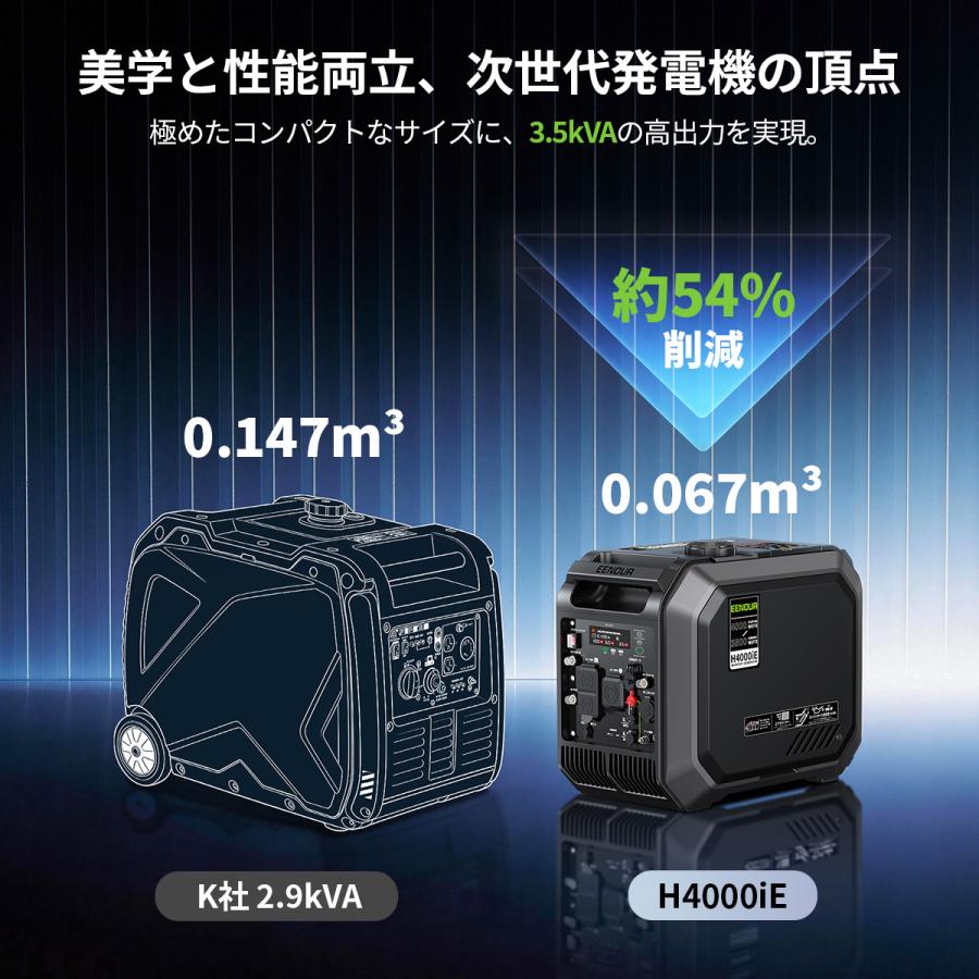 EENOUR インバーター発電機 最大4.0kVA 25.5kg最軽量 コンパクト セル