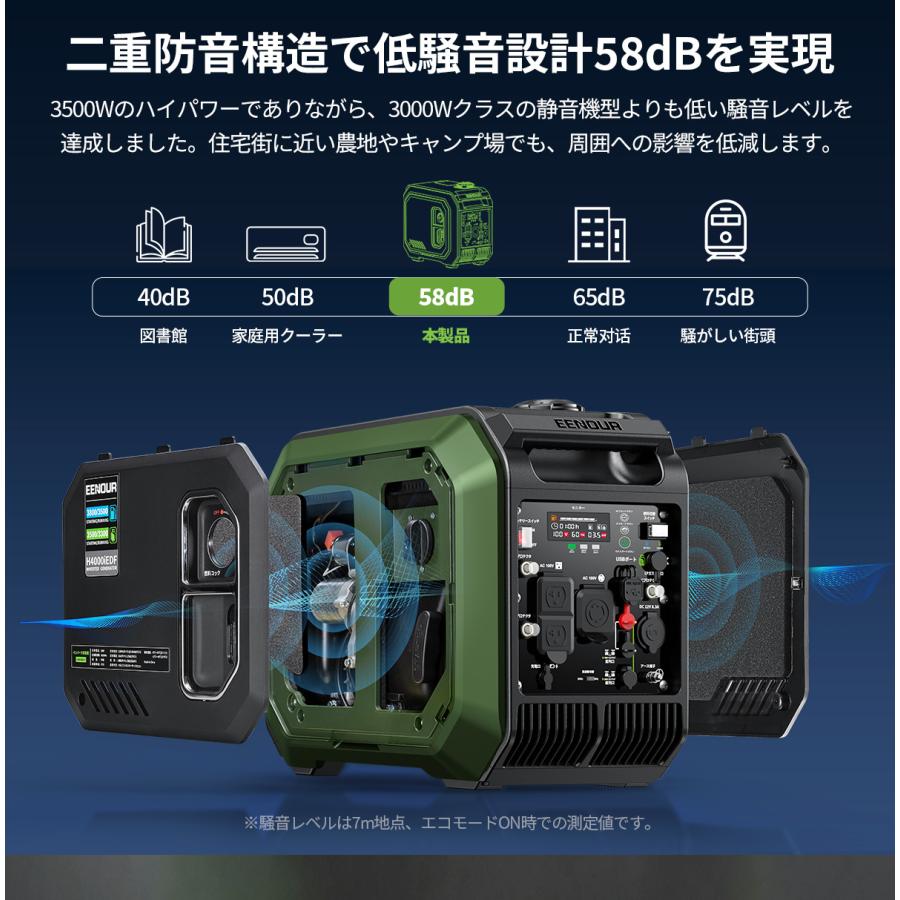 EENOUR 進化版 EENOUR LPガス ガソリン両用 インバーター発電機 最大
