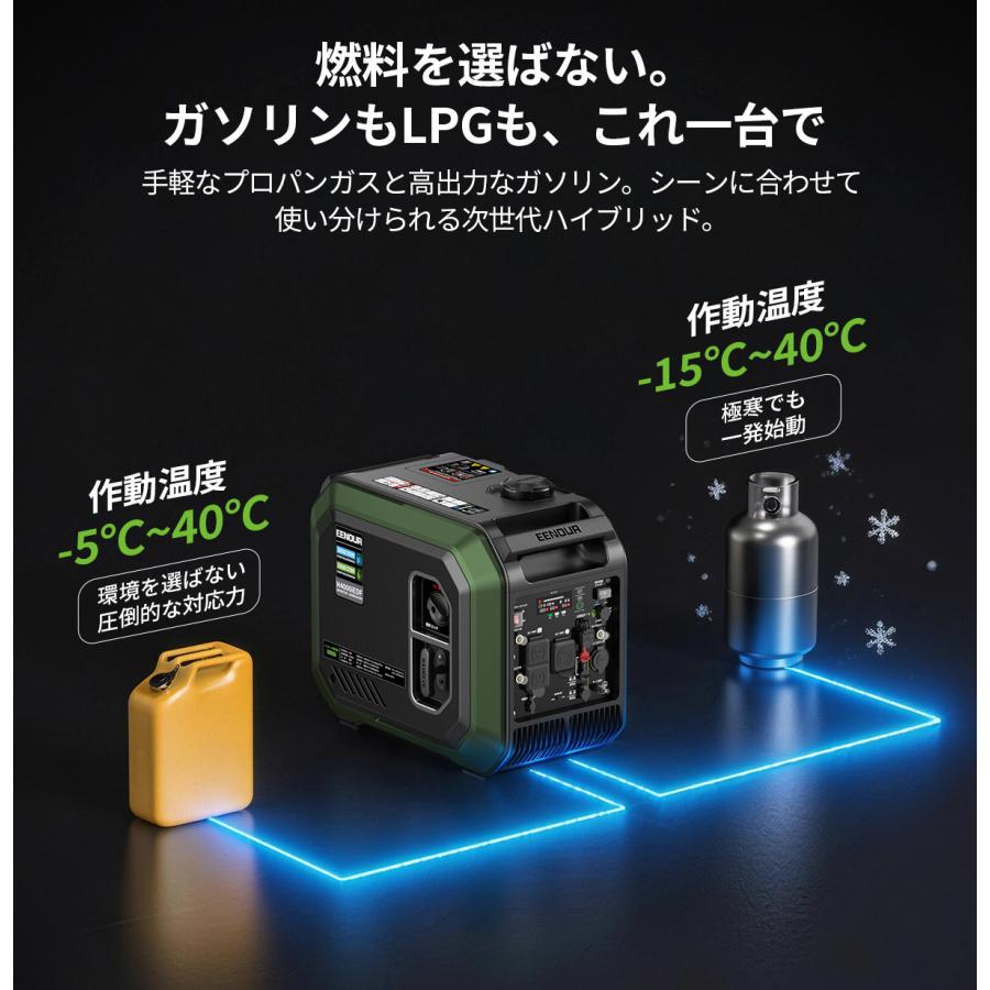 EENOUR お盆も即納 EENOUR LPガス ガソリン両用 インバーター発電機