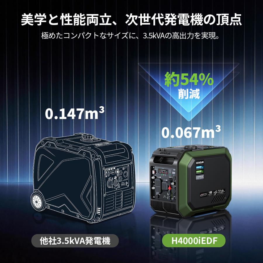 EENOUR お盆も即納 EENOUR LPガス ガソリン両用 インバーター発電機