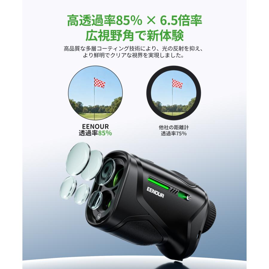 EENOUR 26年新発売 EENOUR K1 ゴルフ距離計 黒LCD レーザー距離計 ミニ