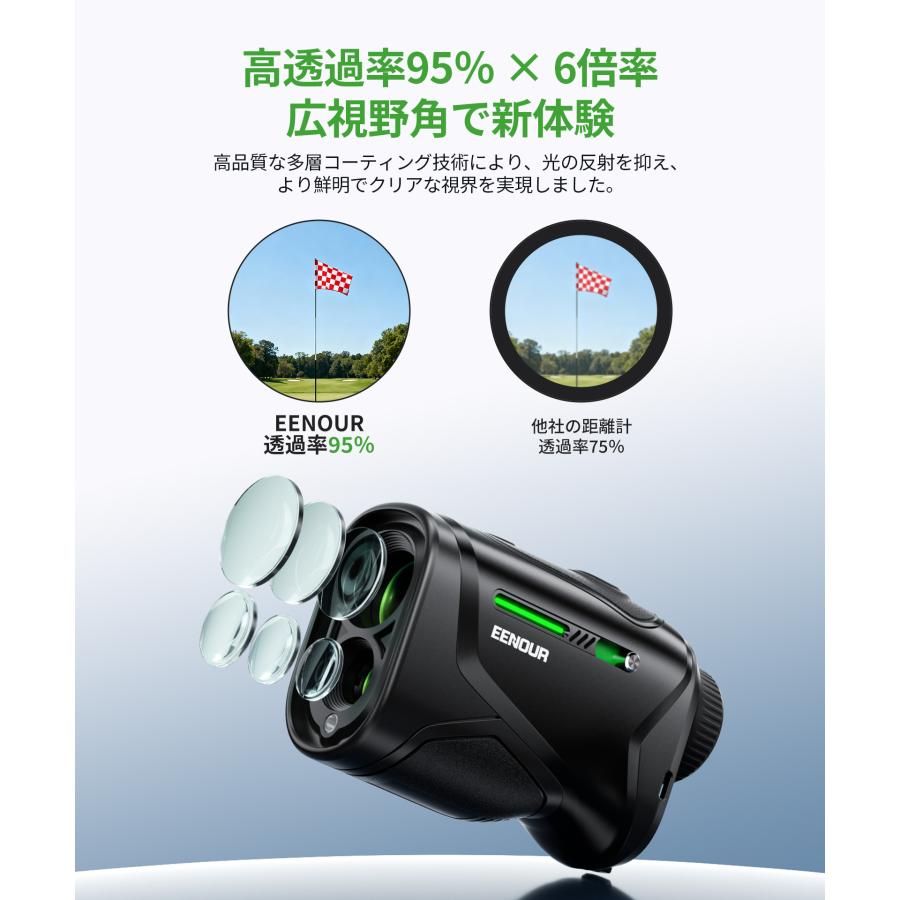 EENOUR 2026年新発売 EENOUR K2 ゴルフ距離計 スロープスイッチ 最小最