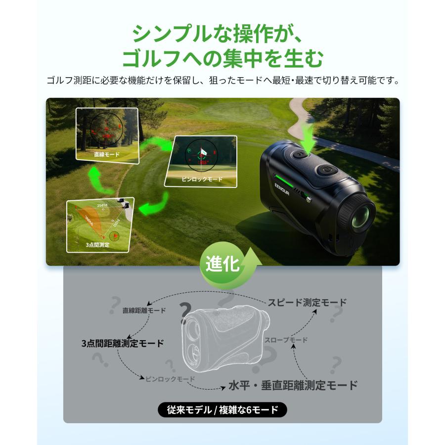 EENOUR 2026年新発売 EENOUR K2 ゴルフ距離計 スロープスイッチ 最小最