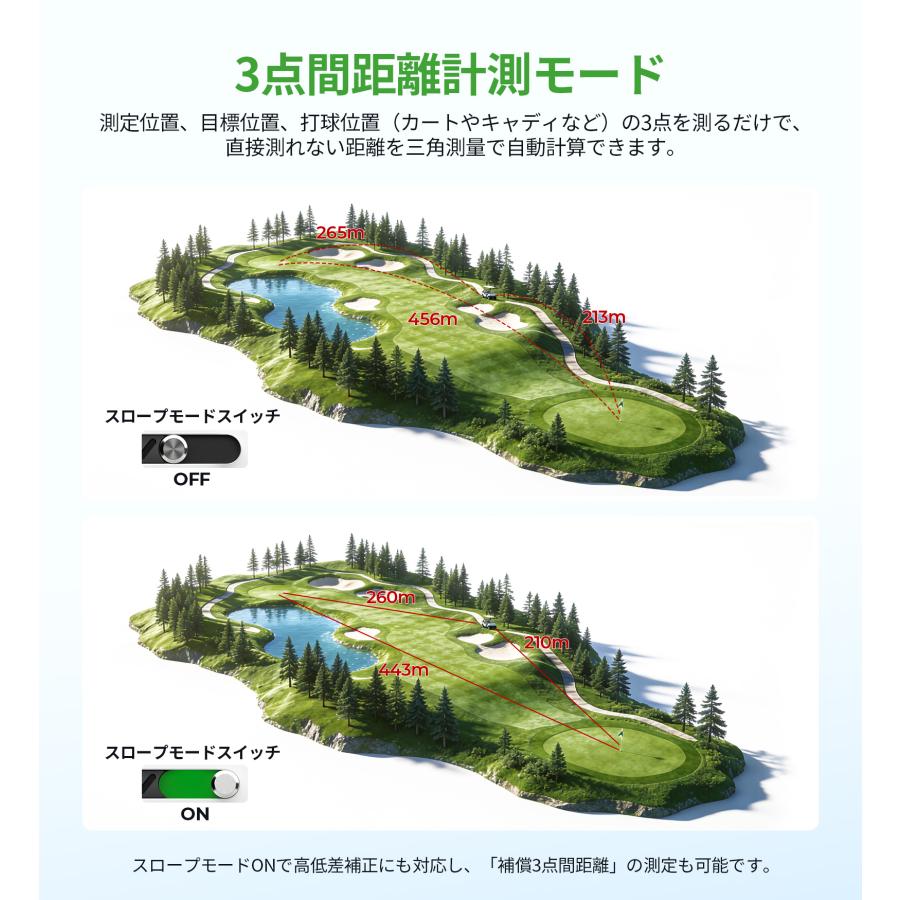 EENOUR ゴルフ距離計 レーザー距離計 スロープスイッチ 最小最軽量 3点