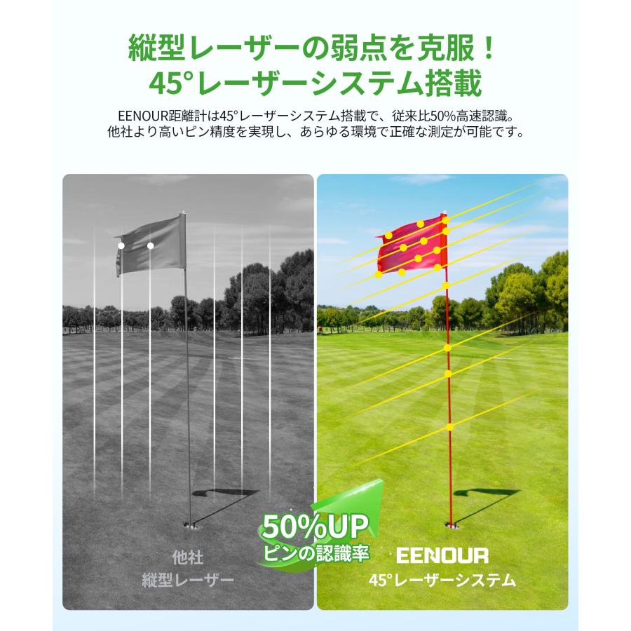 EENOUR ゴルフ距離計 レーザー距離計 スロープスイッチ 最小最軽量 3点
