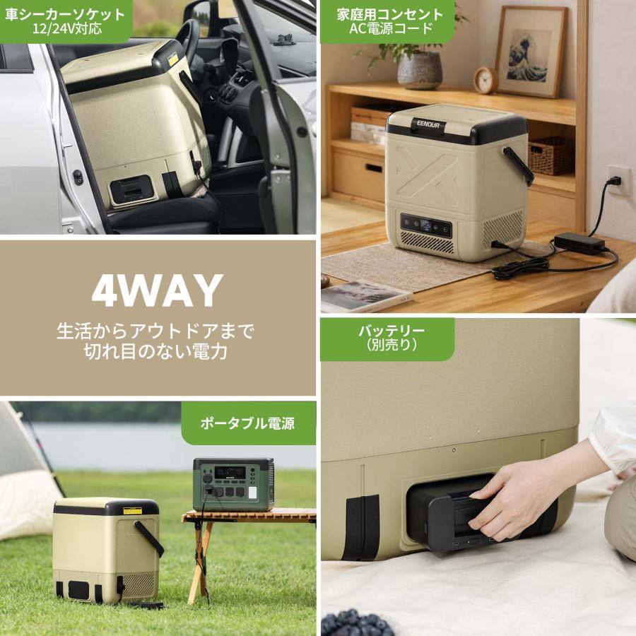 EENOUR 「バッテリーセット」 ポータブル冷蔵庫 20L 車載冷蔵庫 -20