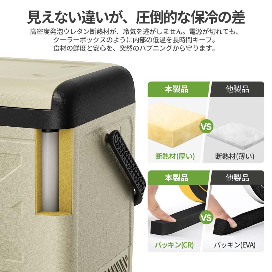 EENOUR 「バッテリーセット」 ポータブル冷蔵庫 20L 車載冷蔵庫