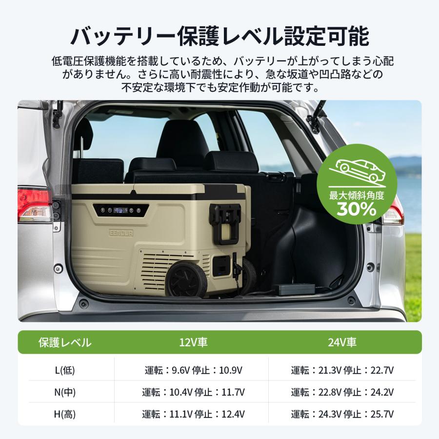 EENOUR ポータブル冷蔵庫 車載冷蔵庫 38L 48L 58L 大容量 2室