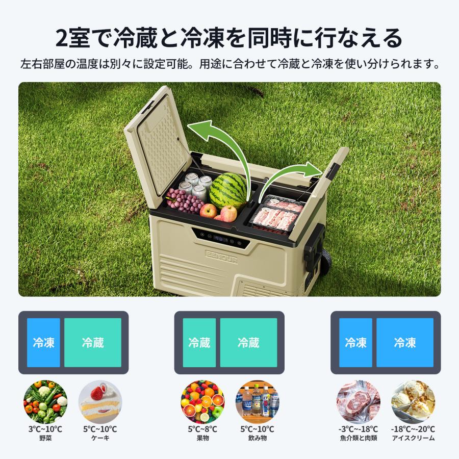 EENOUR ポータブル冷蔵庫 車載冷蔵庫 38L 48L 58L 大容量 バッテリー