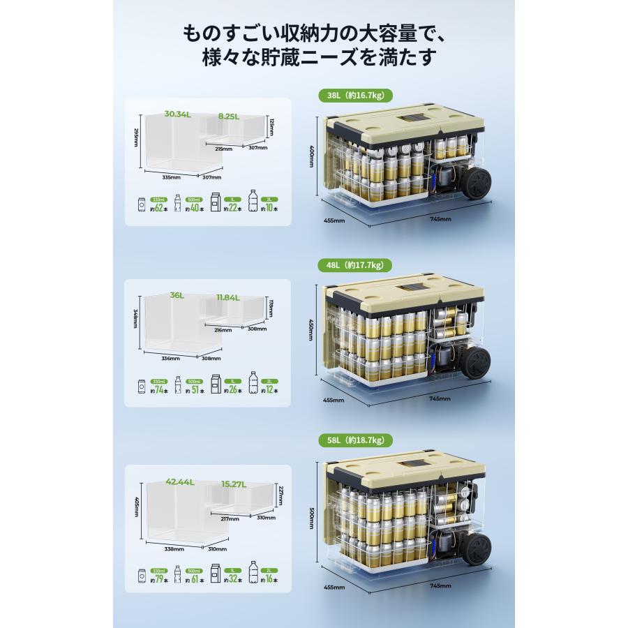 EENOUR 「バッテリーセット」 ポータブル冷蔵庫 38L 48L 58L 車載