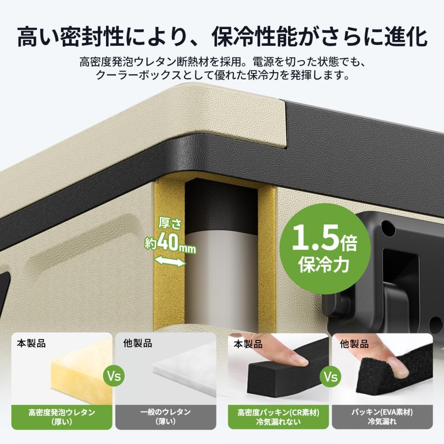 EENOUR 「バッテリーセット」 ポータブル冷蔵庫 38L 48L 58L 車載