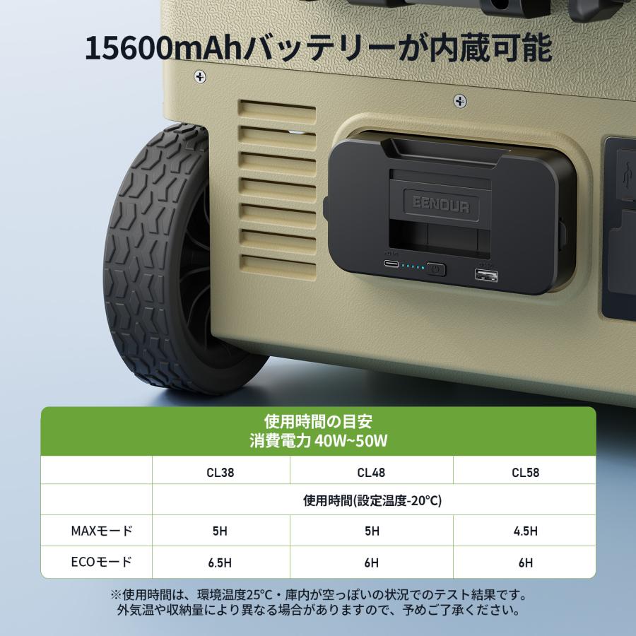 EENOUR 「バッテリーセット」 ポータブル冷蔵庫 38L 48L 58L 車載