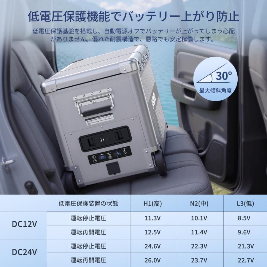 EENOUR 入荷しました ポータブル冷蔵庫 アルミ外装 車載冷蔵庫 25L 32L