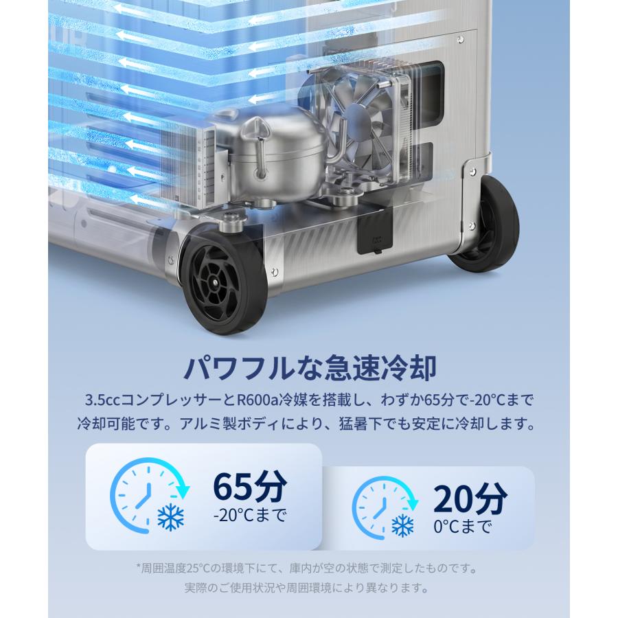 EENOUR ポータブル冷蔵庫 アルミ外装 車載冷蔵庫 25L 32L 42L 52L 2室