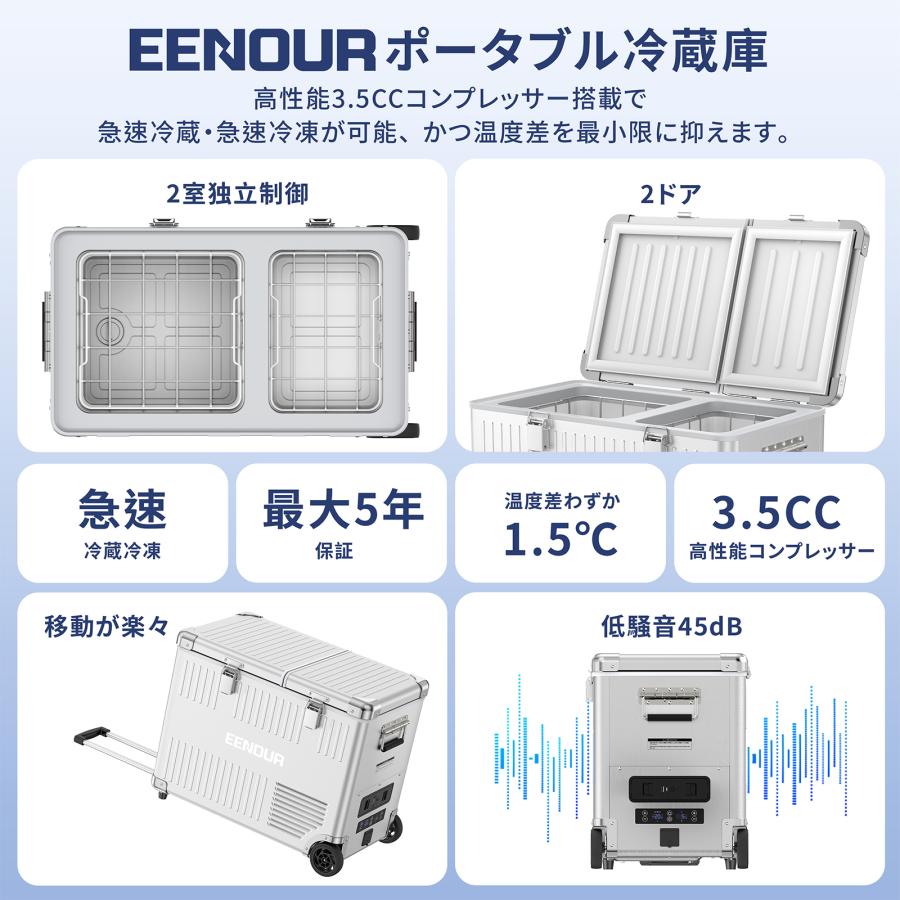 EENOUR 爆買SALE最終日 ポータブル冷蔵庫 アルミ外装 車載冷蔵庫 42L