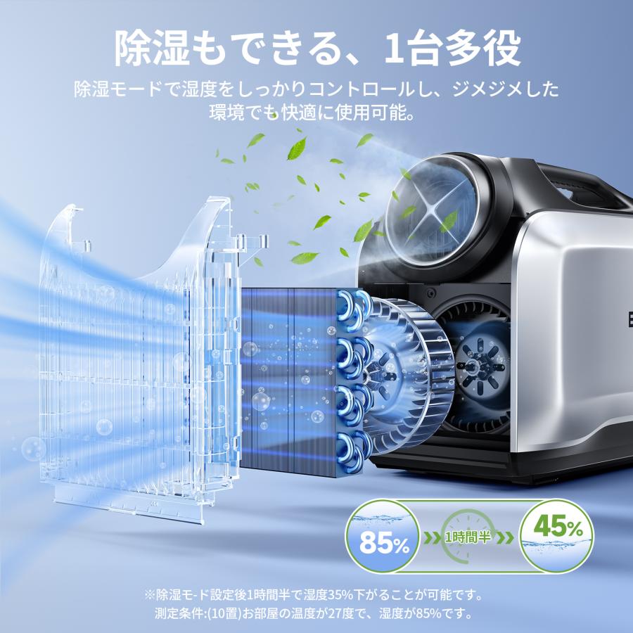 EENOUR 爆買+12%還元 スポットクーラー 冷暖両用 自動内部クリーン