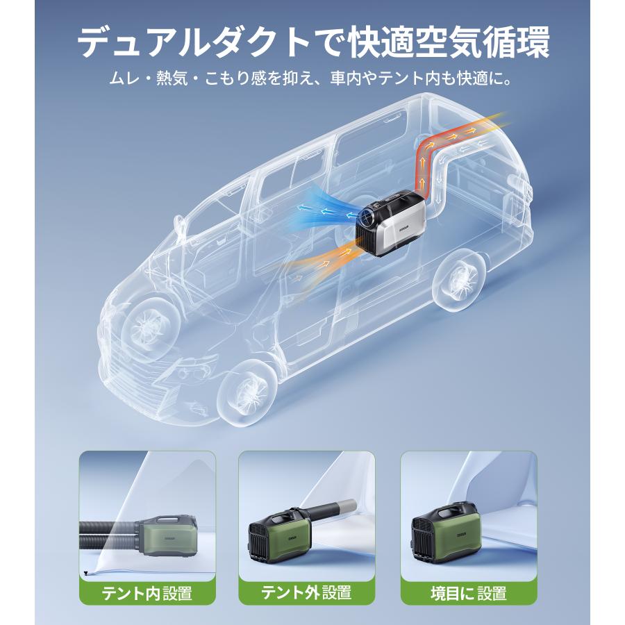 EENOUR 爆買+12%還元 スポットクーラー 冷暖両用 自動内部クリーン