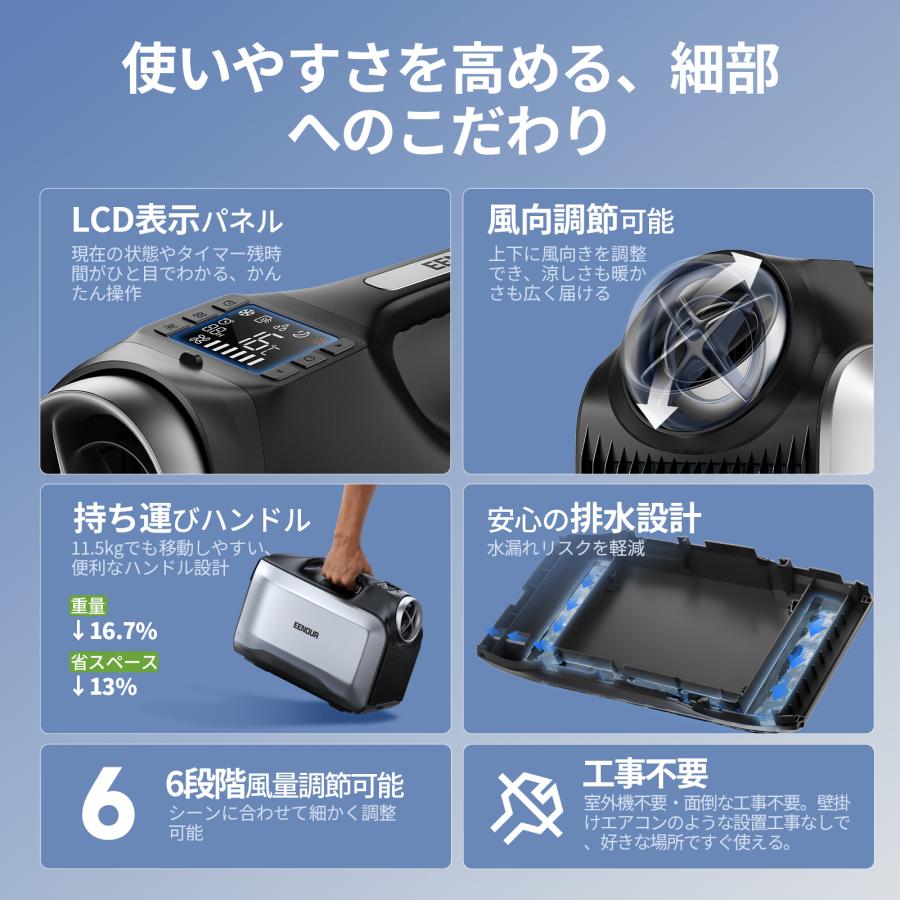 EENOUR 爆買+12%還元 スポットクーラー 冷暖両用 自動内部クリーン