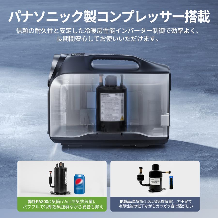 EENOUR ストアポイント+9% スポットクーラー 車中泊 キャンプ 冷暖房