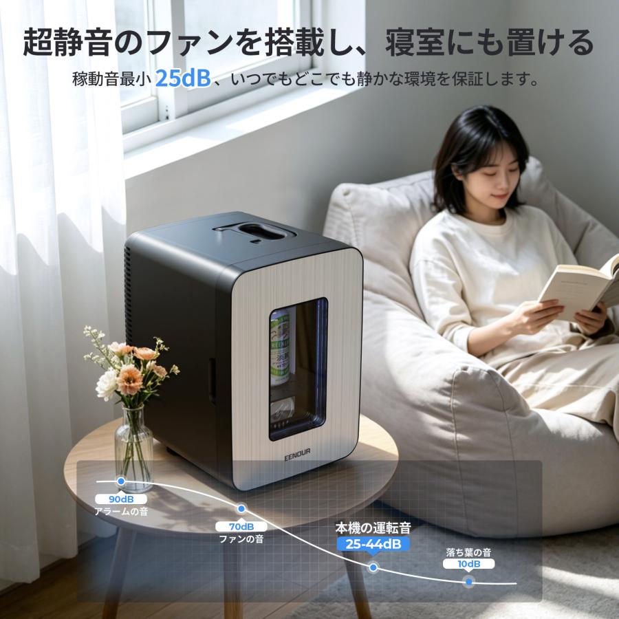 EENOUR ポータブル冷蔵庫 車載冷蔵庫 冷温庫 10L 保冷保温 ミニ 軽量