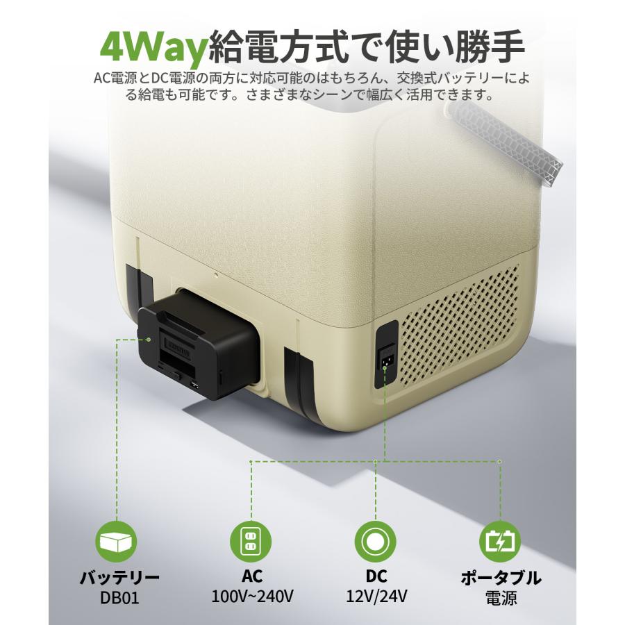 EENOUR 「セット購入でお得！」 車載冷蔵庫 20L ポータブル冷蔵庫