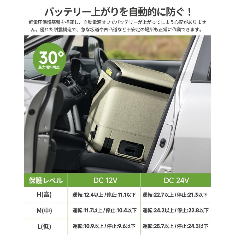 EENOUR 車載冷蔵庫 20L ポータブル冷蔵庫 バッテリー内蔵可能