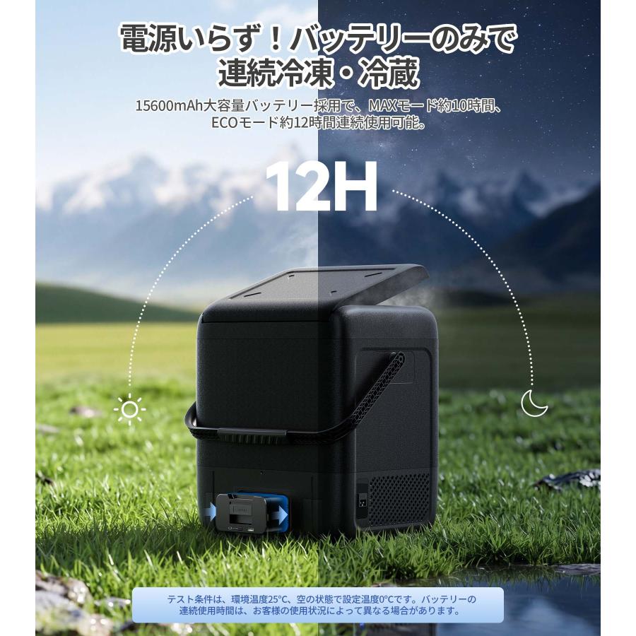 EENOUR 車載冷蔵庫 20L ポータブル冷蔵庫 バッテリー内蔵可能