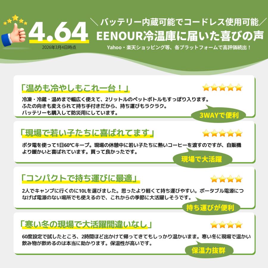 EENOUR 冷温庫 ポータブル冷蔵庫 バッテリー内蔵可能 10L 18L 小型 -20 