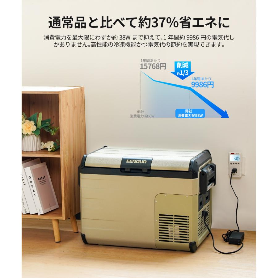 ブラックフライデー最終12時間 EENOUR ポータブル冷蔵庫 車載冷蔵庫 35L 45L バッテリー内蔵可能 急速冷却 大容量 冷凍庫 防災グッズ 車載用 家庭用 D35 D45 | EENOUR | 14