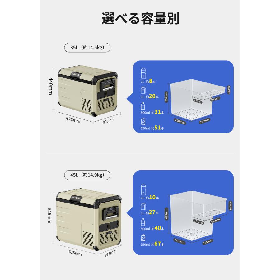 ブラックフライデー最終12時間 EENOUR ポータブル冷蔵庫 車載冷蔵庫 35L 45L バッテリー内蔵可能 急速冷却 大容量 冷凍庫 防災グッズ 車載用 家庭用 D35 D45 | EENOUR | 04