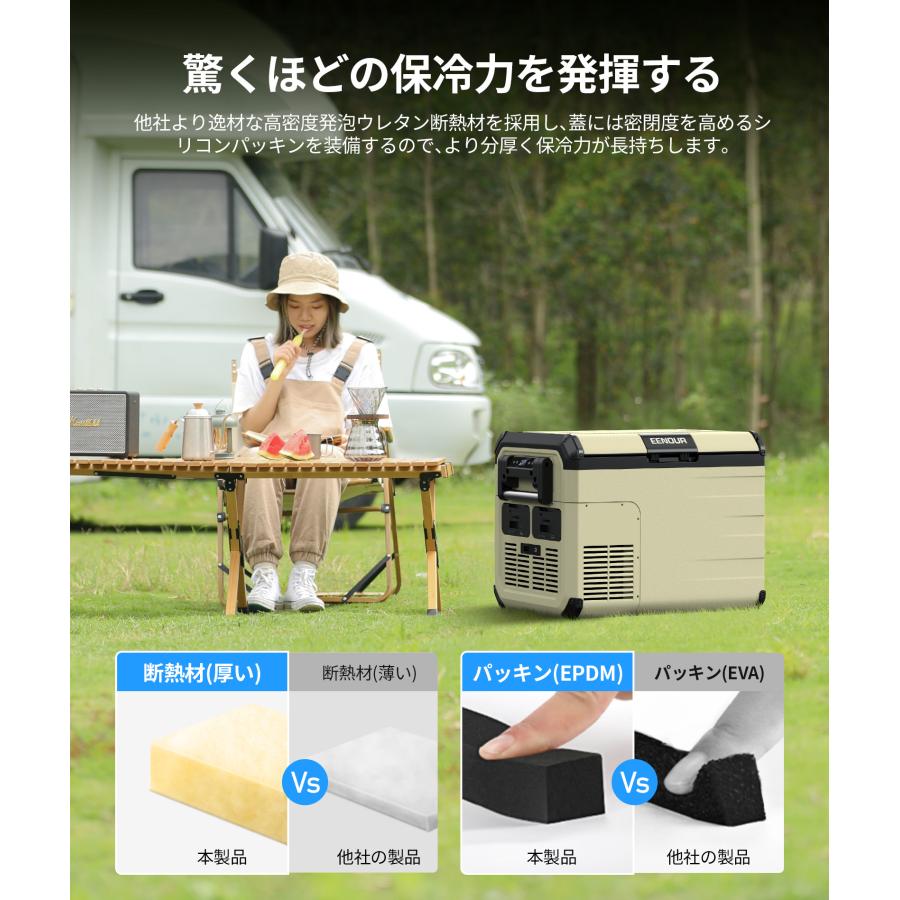 ブラックフライデー最終12時間 EENOUR ポータブル冷蔵庫 車載冷蔵庫 35L 45L バッテリー内蔵可能 急速冷却 大容量 冷凍庫 防災グッズ 車載用 家庭用 D35 D45 | EENOUR | 08