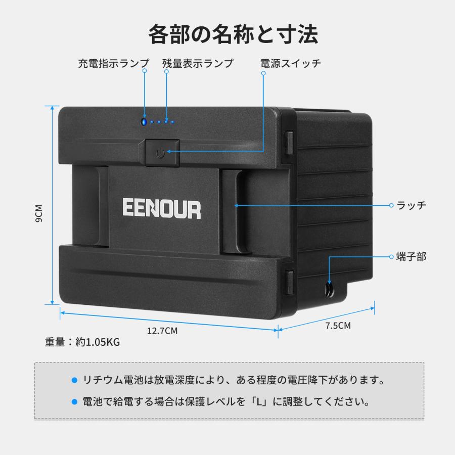 EENOUR 【在庫限りで販売終了！】 ポータブル冷蔵庫 車載冷蔵庫 35L