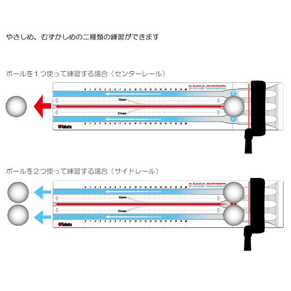 Tabata タバタ 3レールチェッカー GV-0188｜e-tee｜02