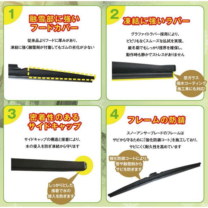 雪用ワイパー ZAC JAPAN スノーアンサーSブレード グラファイト