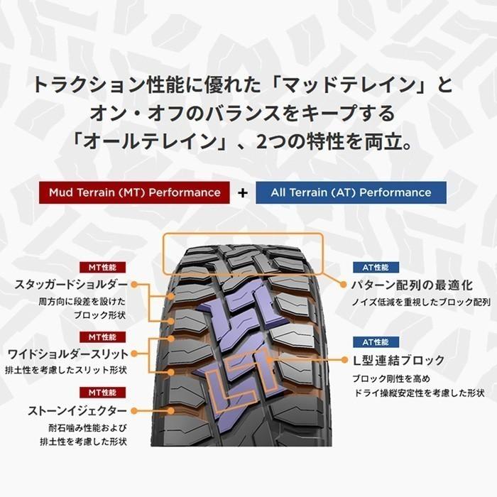 TOYO TIRES（トーヨータイヤ） 4本セット 145/80R12 80/78N トーヨー