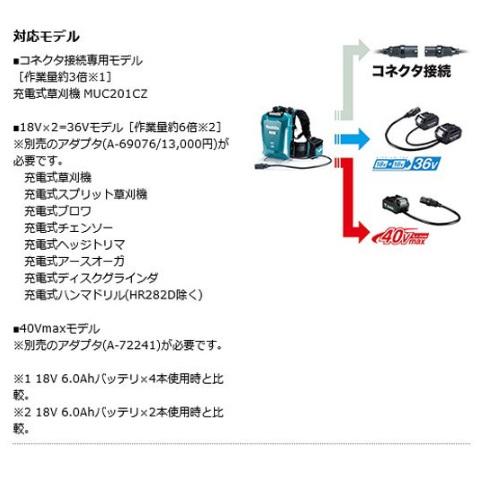 マキタ　PDC1200（バッテリ・肩掛バンド付)(各接続アダプタ別売)　A-71825　ポータブル電源　40Vmax(18V+18V＝36V)の画像