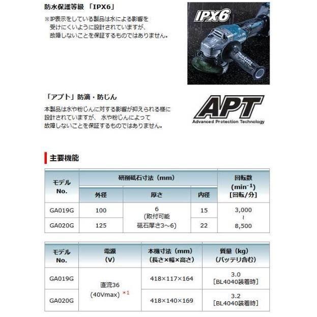 マキタ GA019GRMX (電池2個・充電器・ケース付) 充電式ディスク マキタ GA019GRMX (電池2個・充電器・ケース付) 充電式ディスク
