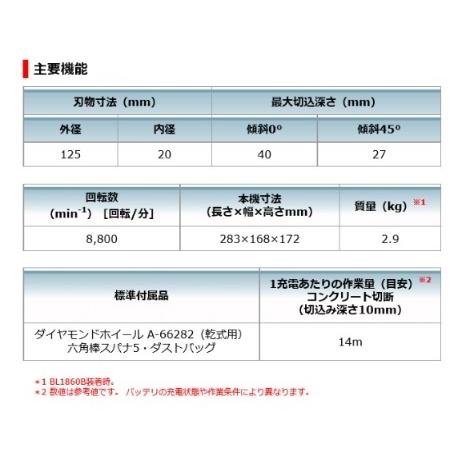 マキタ（makita） CC500DRGX (バッテリ1個・充電器・ケース付) 125mm