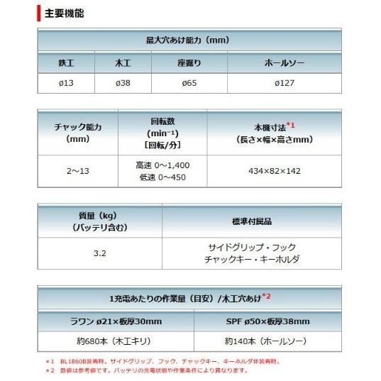 マキタ DA450DZK (本体・ケースのみ)(バッテリ・充電器別売 マキタ DA450DZK (本体・ケースのみ)(バッテリ・充電器別売
