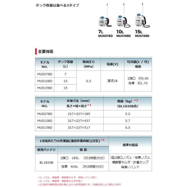 マキタ MUS108DZ 本体のみ(バッテリ・充電器別売) 充電式噴霧器 マキタ MUS108DZ 本体のみ(バッテリ・充電器別売) 充電式噴霧器