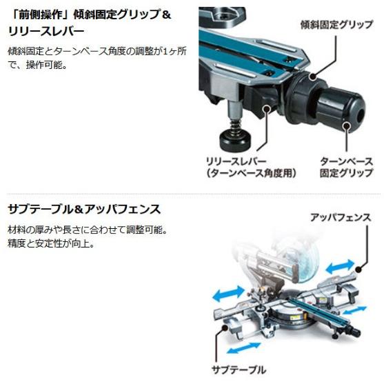 マキタ LS005GZ (本体のみ/鮫肌チップソー付) (バッテリ・充電器 マキタ LS005GZ (本体のみ/鮫肌チップソー付) (バッテリ・充電器