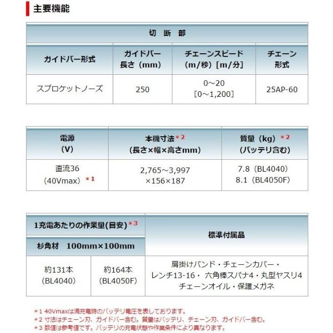 MUA002GZ(本体のみ) 充電式高枝チェンソー  ガイドバー250mm チェーン25AP-60 【チェーンソー用ガイドバー】 40Vmax
