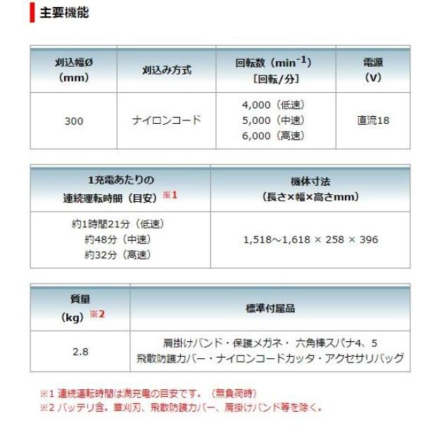 マキタ　MUR189DSFC　(バッテリ1個・充電器付)　充電式刈払機　草刈機　青　ループハンドル　18V　ナイロンカッター刃仕様｜e-tool-aaa｜05