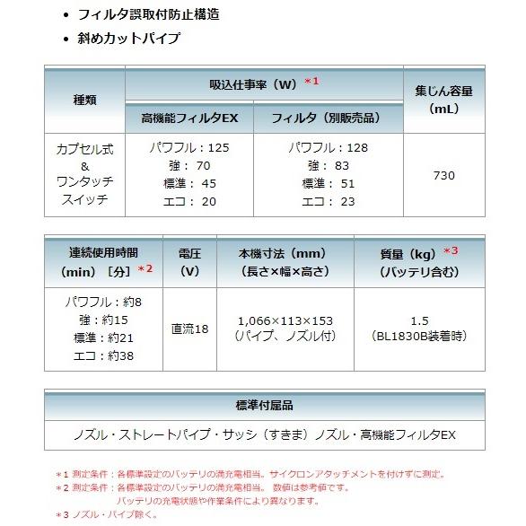 【豪華スターターセット】iPhoneXR128GB 【匿名配送】 豪華スターターセット】iPhoneXR128GB 【匿名配送】