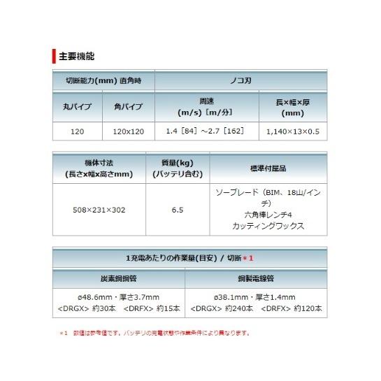 マキタ 18V 充電式ポータブルバンドソー PB180DRGX 6Ah セット マキタ 18V 充電式ポータブルバンドソー PB180DRGX 6Ah セット