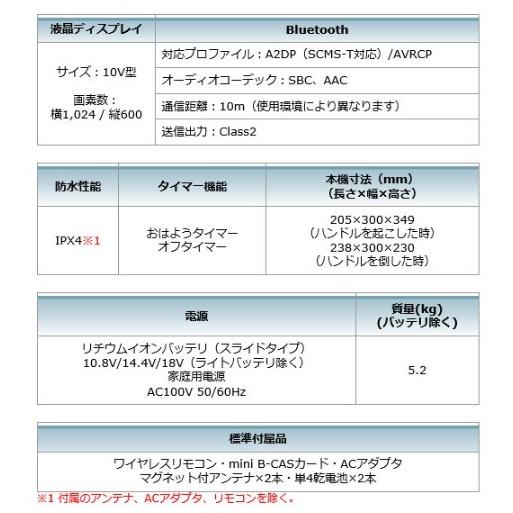 マキタ マキタ TV100 (本体のみ)(バッテリ・充電器別売) 充電式 マキタ マキタ TV100 (本体のみ)(バッテリ・充電器別売) 充電式